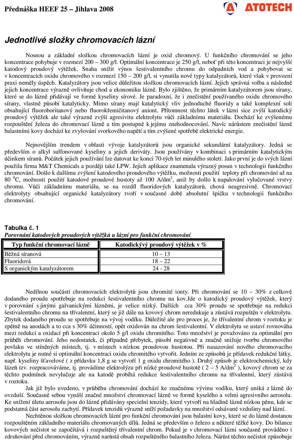 Funkční chromování Heef 25 - PDF Stažení zdarma