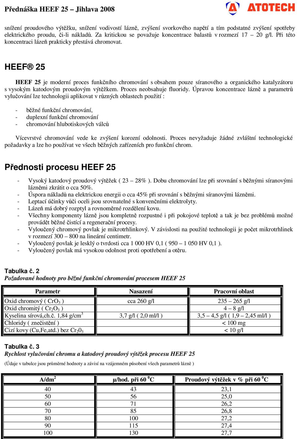 HEEF 25 HEEF 25 je moderní proces funkčního chromování s obsahem pouze síranového a organického katalyzátoru s vysokým katodovým proudovým výtěžkem. Proces neobsahuje fluoridy.