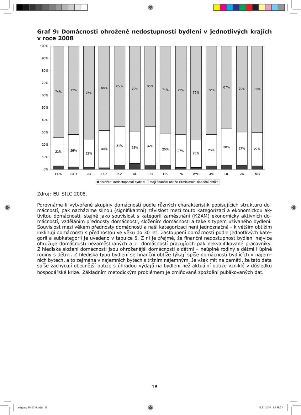 Porovnáme-li vytvořené skupiny domácností podle různých charakteristik popisujících strukturu domácností, pak nacházíme silnou (signifikantní) závislost mezi touto kategorizací a ekonomickou