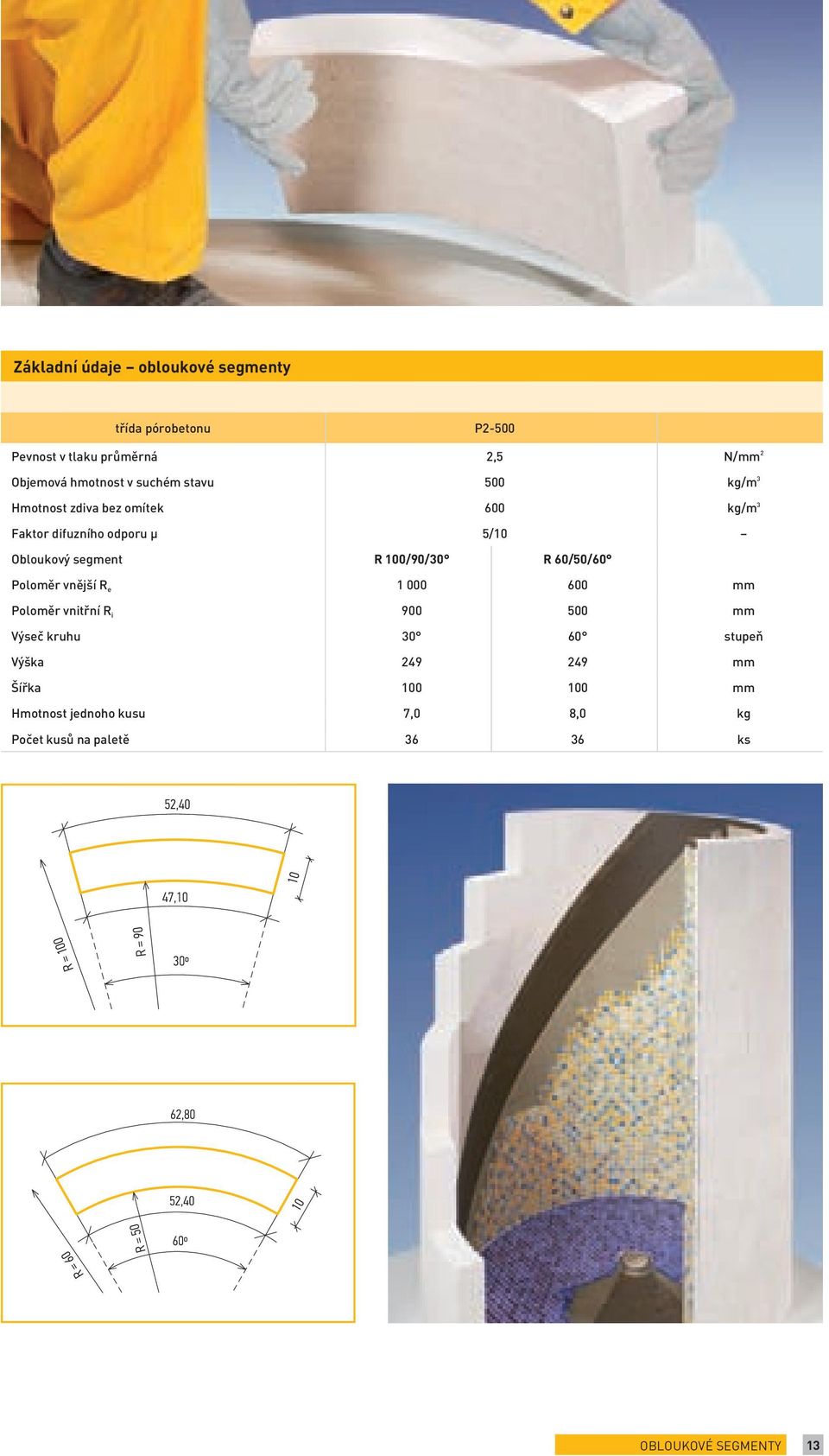 segment R 100/90/30 R 60/50/60 Poloměr vnější R e 1 000 600 Poloměr vnitřní R i 900 500 Výseč kruhu 30 60