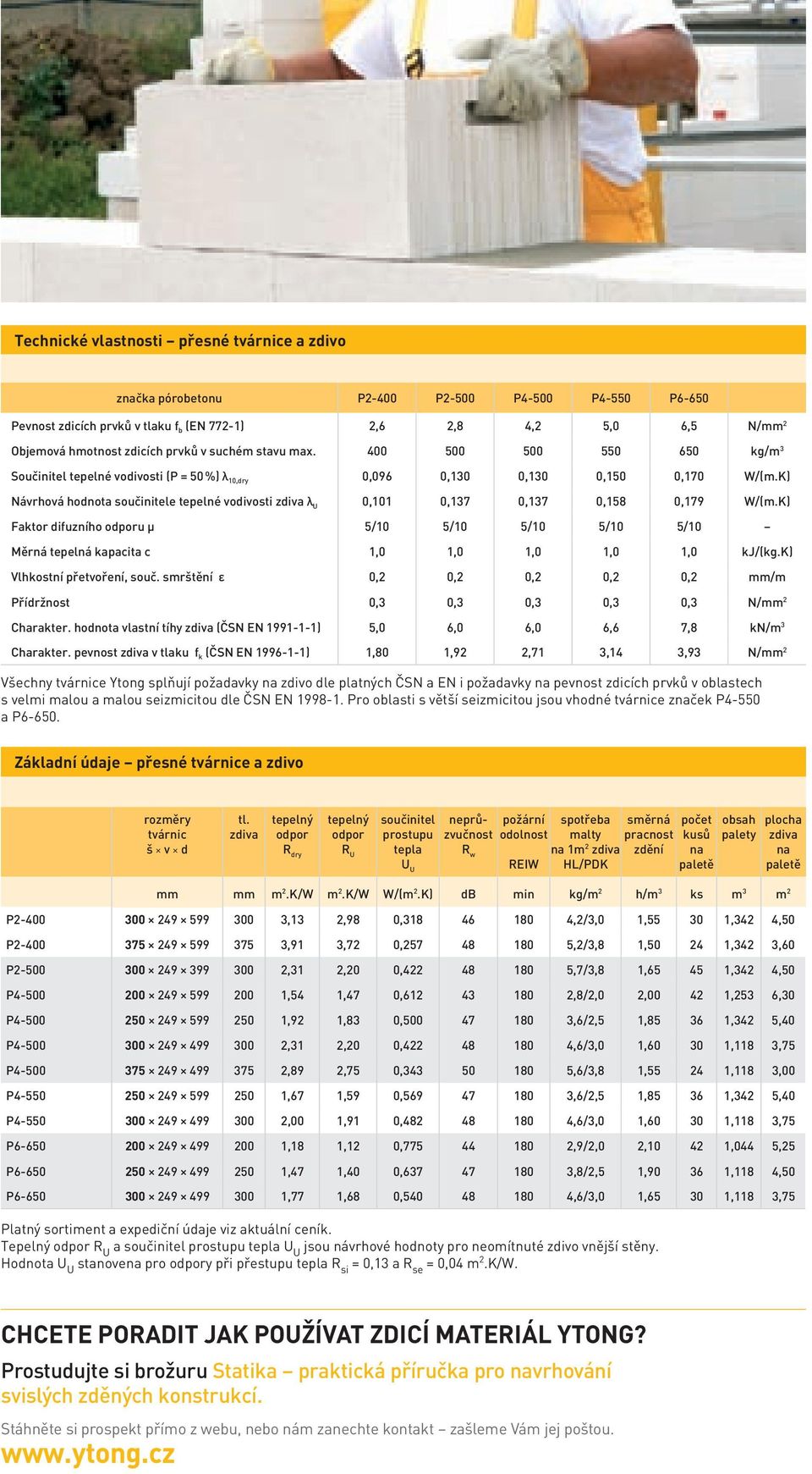 K) Návrhová hodnota součinitele tepelné vodivosti zdiva λ U 0,101 0,137 0,137 0,158 0,179 W/(m.