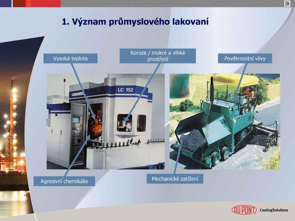 chemikálie Koroze / mokré a vlhké