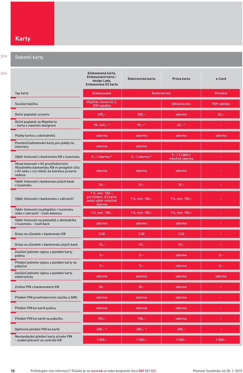 2, TOP nabídka - Dětské konto TOP nabídka Roční poplatek za kartu 490, 200, 65, Roční poplatek za MojeKarta - karta s vlastním designem 99, /49, 1) 99, 1) 49,- 1) Platby kartou u obchodníků