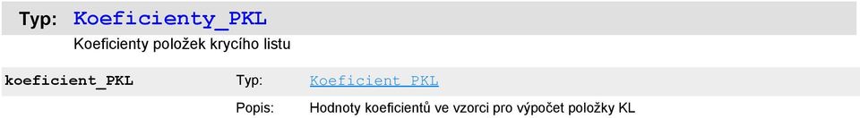 koeficient_pkl Koeficient_PKL
