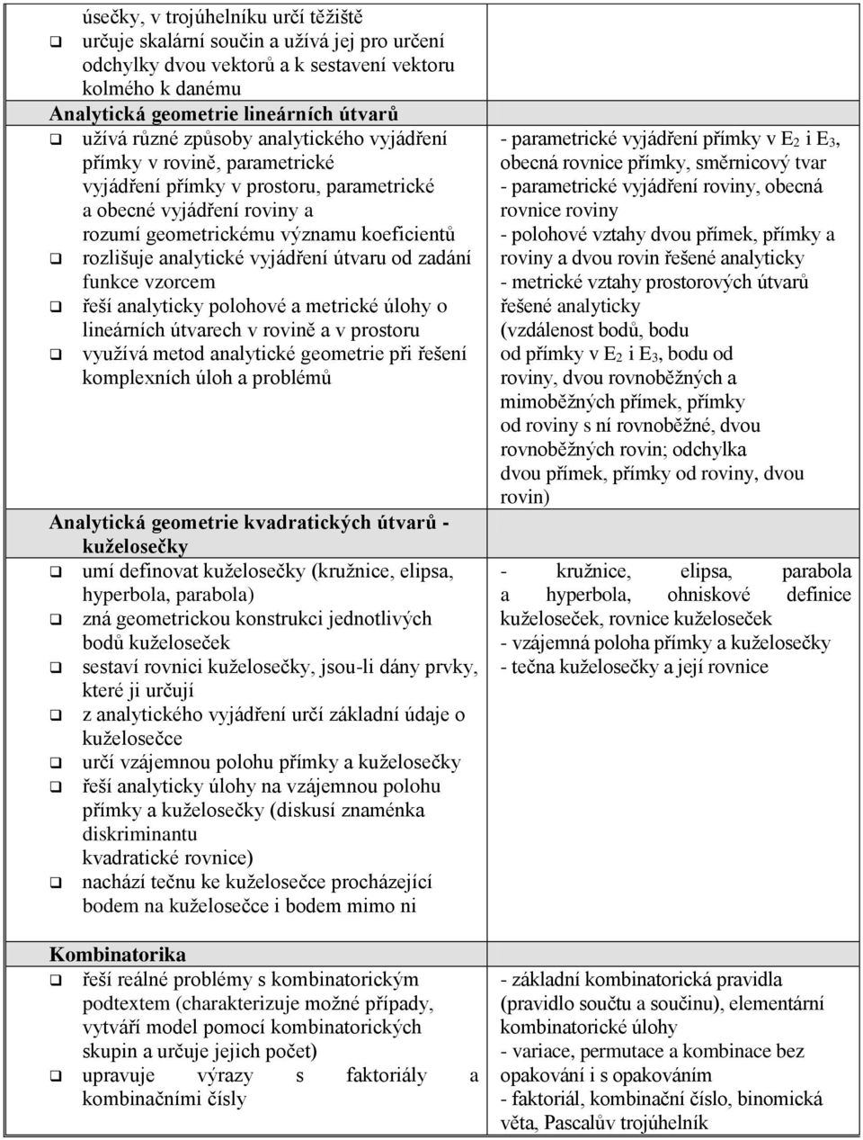 vyjádření útvaru od zadání funkce vzorcem řeší analyticky polohové a metrické úlohy o lineárních útvarech v rovině a v prostoru využívá metod analytické geometrie při řešení komplexních úloh a