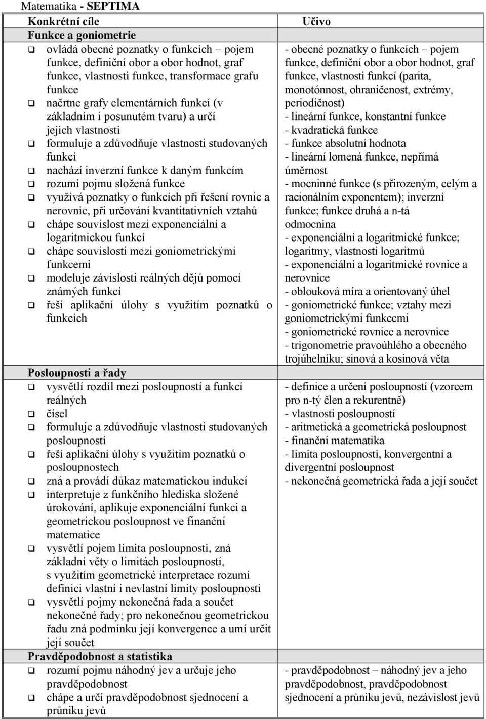 využívá poznatky o funkcích při řešení rovnic a nerovnic, při určování kvantitativních vztahů chápe souvislost mezi exponenciální a logaritmickou funkcí chápe souvislosti mezi goniometrickými