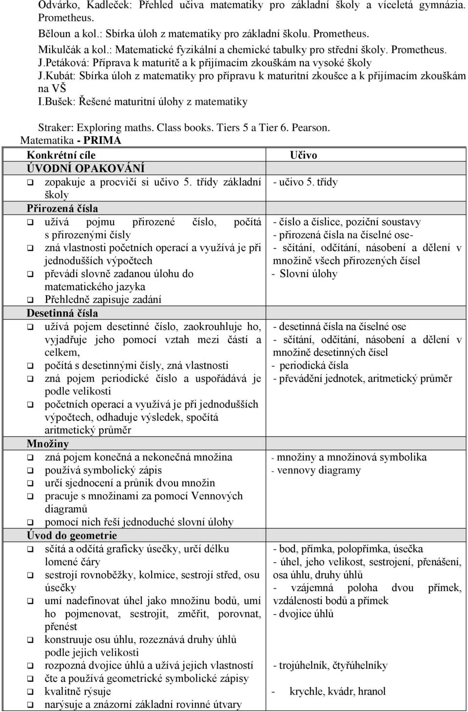 Kubát: Sbírka úloh z matematiky pro přípravu k maturitní zkoušce a k přijímacím zkouškám na VŠ I.Bušek: Řešené maturitní úlohy z matematiky Straker: Exploring maths. Class books. Tiers 5 a Tier 6.