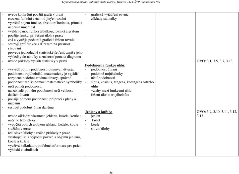 výsledky do tabulky a znázorní pomocí diagramu - uvede příklady využití statistiky v praxi - vysvětlí pojmy podobnost rovinných útvarů, podobnost trojúhelníků; matematicky je vyjádří - rozpozná