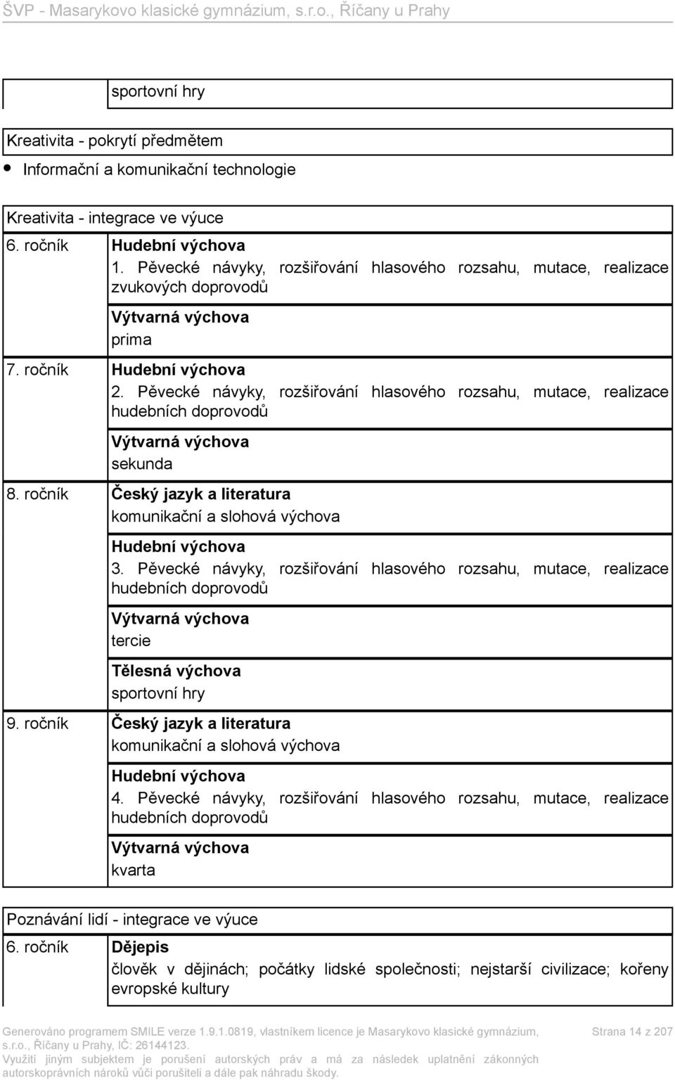 Pěvecké návyky, rozšiřování hlasového rozsahu, mutace, realizace hudebních doprovodů Výtvarná výchova sekunda 8. ročník Český jazyk a literatura komunikační a slohová výchova Hudební výchova 3.