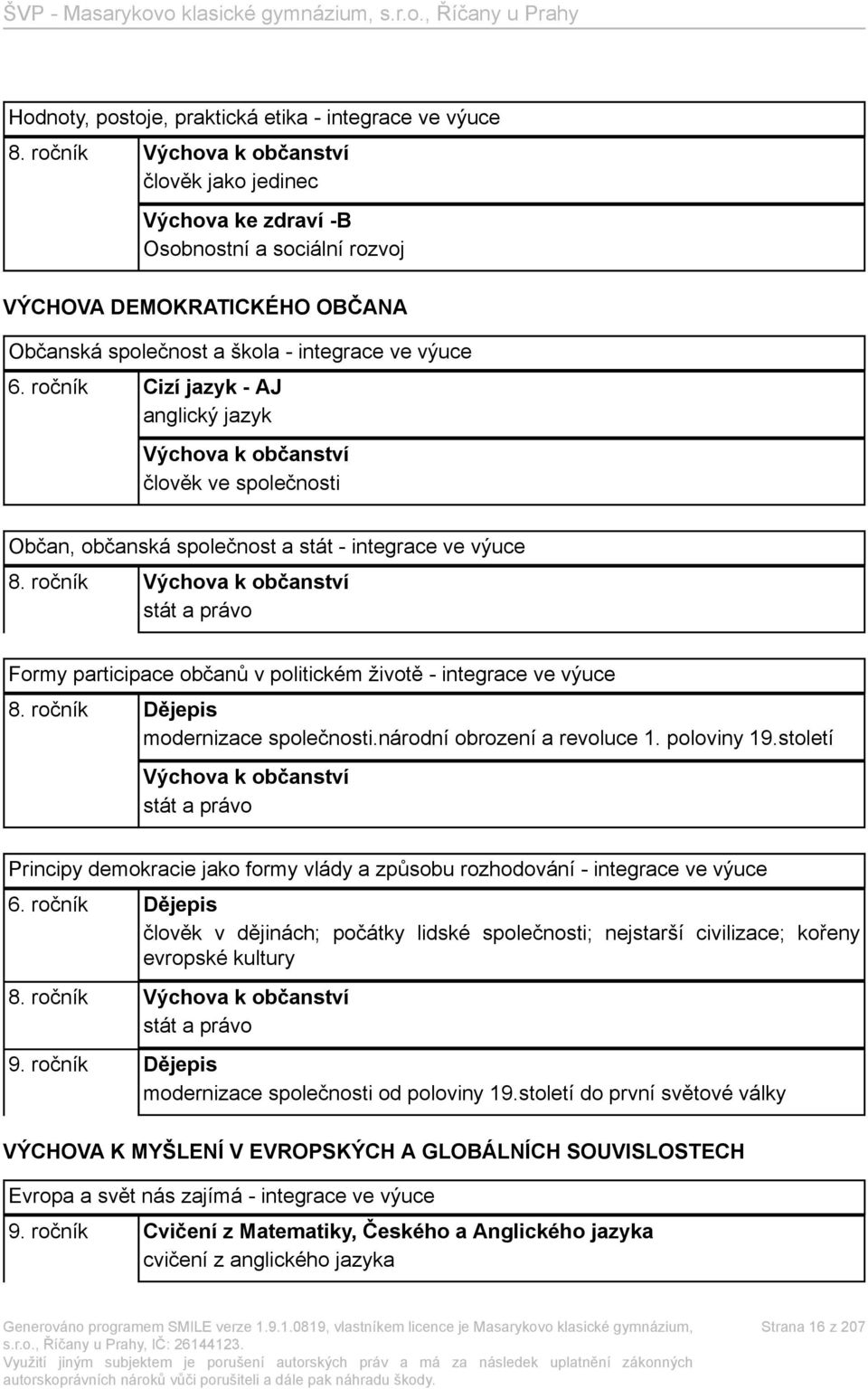 ročník Cizí jazyk - AJ anglický jazyk Výchova k občanství člověk ve společnosti Občan, občanská společnost a stát - integrace ve výuce 8.