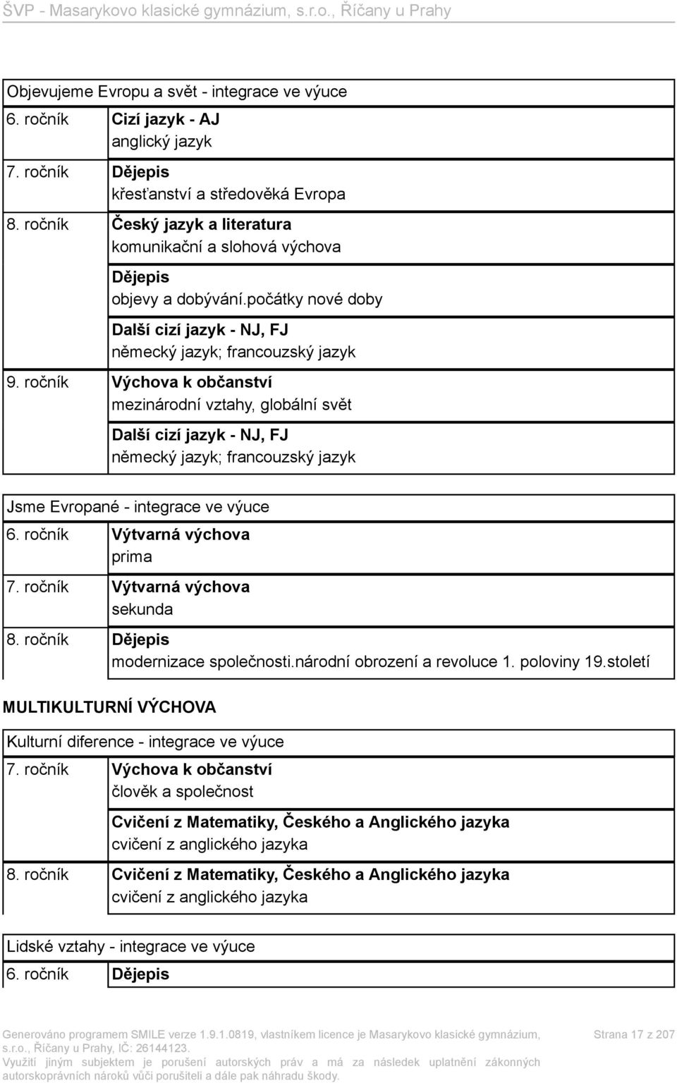 ročník Výchova k občanství mezinárodní vztahy, globální svět Další cizí jazyk - NJ, FJ německý jazyk; francouzský jazyk Jsme Evropané - integrace ve výuce 6. ročník Výtvarná výchova prima 7.