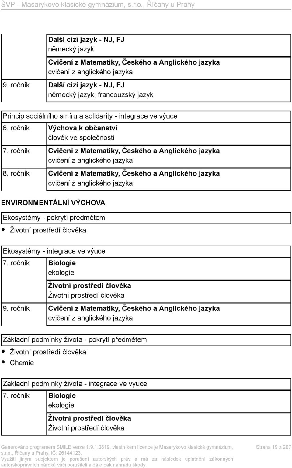 ročník Cvičení z Matematiky, Českého a Anglického jazyka cvičení z anglického jazyka 8.