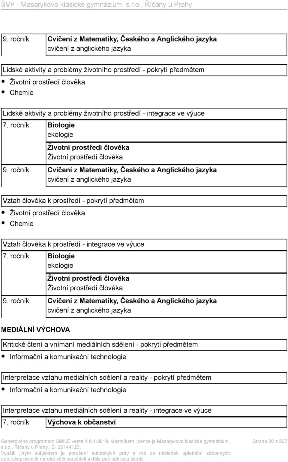 ročník Cvičení z Matematiky, Českého a Anglického jazyka cvičení z anglického jazyka Vztah člověka k prostředí - pokrytí předmětem Životní prostředí člověka Chemie Vztah člověka k prostředí -