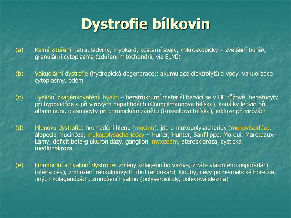 a při virových hepatitidách (Councilmannova tělíska), kanálky ledvin při albuminurii, plasmocyty při chronickém zánětu (Russellova tělíska), inkluze při virózách Hlenová dystrofie: hromadění hlenu
