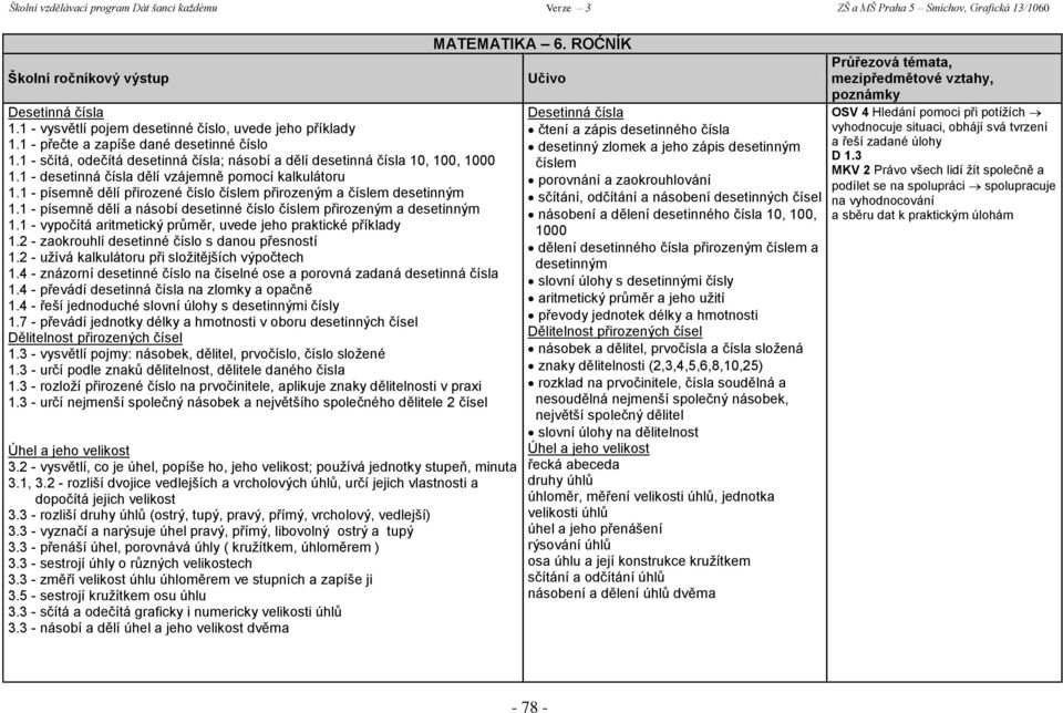 1 - písemně dělí přirozené číslo číslem přirozeným a číslem desetinným 1.1 - písemně dělí a násobí desetinné číslo číslem přirozeným a desetinným 1.
