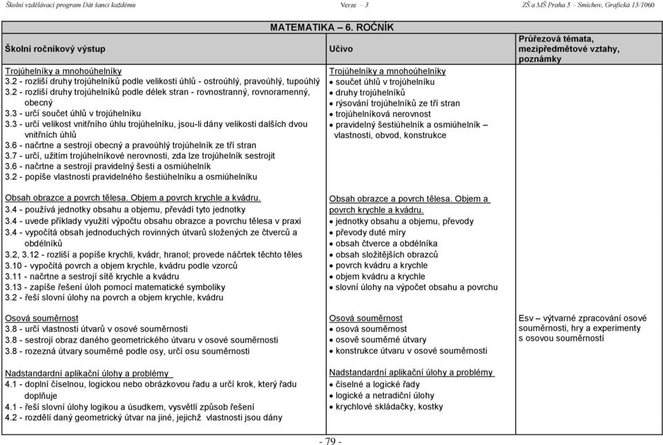 3 - určí součet úhlů v trojúhelníku trojúhelníková nerovnost 3.