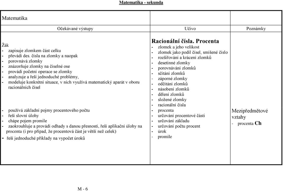 matematický aparát v oboru racionálních čísel - používá základní pojmy procentového počtu - řeší slovní úlohy - chápe pojem promile - zaokrouhluje a provádí odhady s danou přesností, řeší aplikační