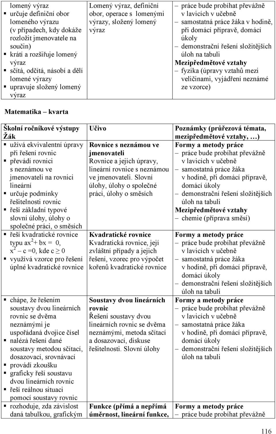 rovnic řeší základní typové slovní úlohy, úlohy o společné práci, o směsích řeší kvadratické rovnice typu ax 2 + bx = 0, x 2 c =0, kde c 0 využívá vzorce pro řešení úplné kvadratické rovnice chápe,