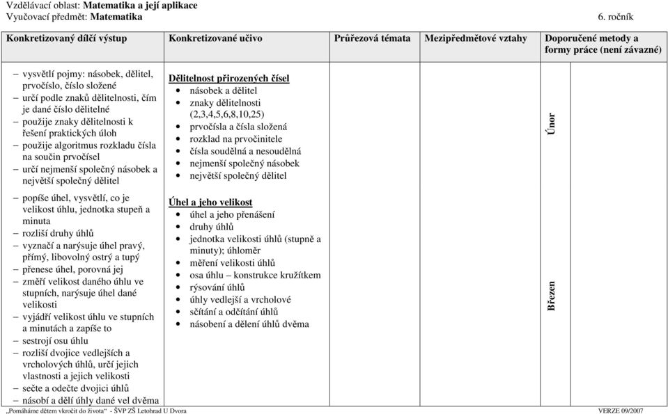 rozkladu čísla na součin prvočísel určí nejmenší společný násobek a největší společný dělitel popíše úhel, vysvětlí, co je velikost úhlu, jednotka stupeň a minuta rozliší druhy úhlů vyznačí a