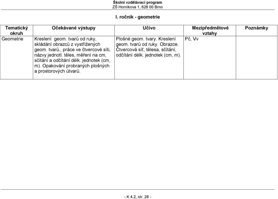 od ruky. Obrazce. geom. tvarů., práce ve čtvercové síti, Čtvercová síť, tělesa, sčítání, názvy jednotl.