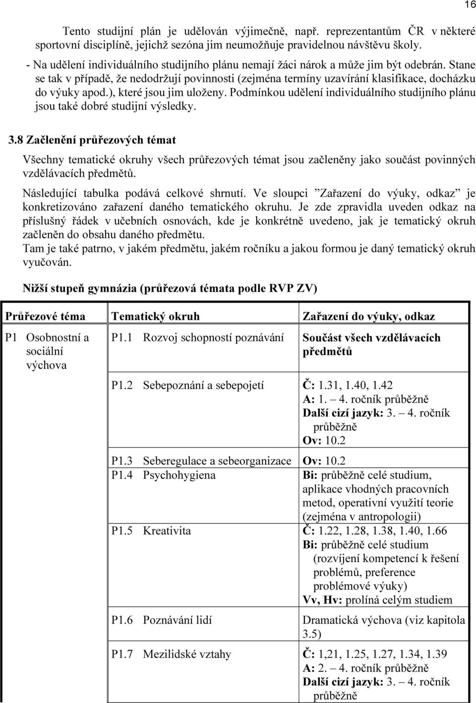 ), které jsou jim uloženy. Podmínkou udělení individuálního studijního plánu jsou také dobré studijní výsledky. 16 3.