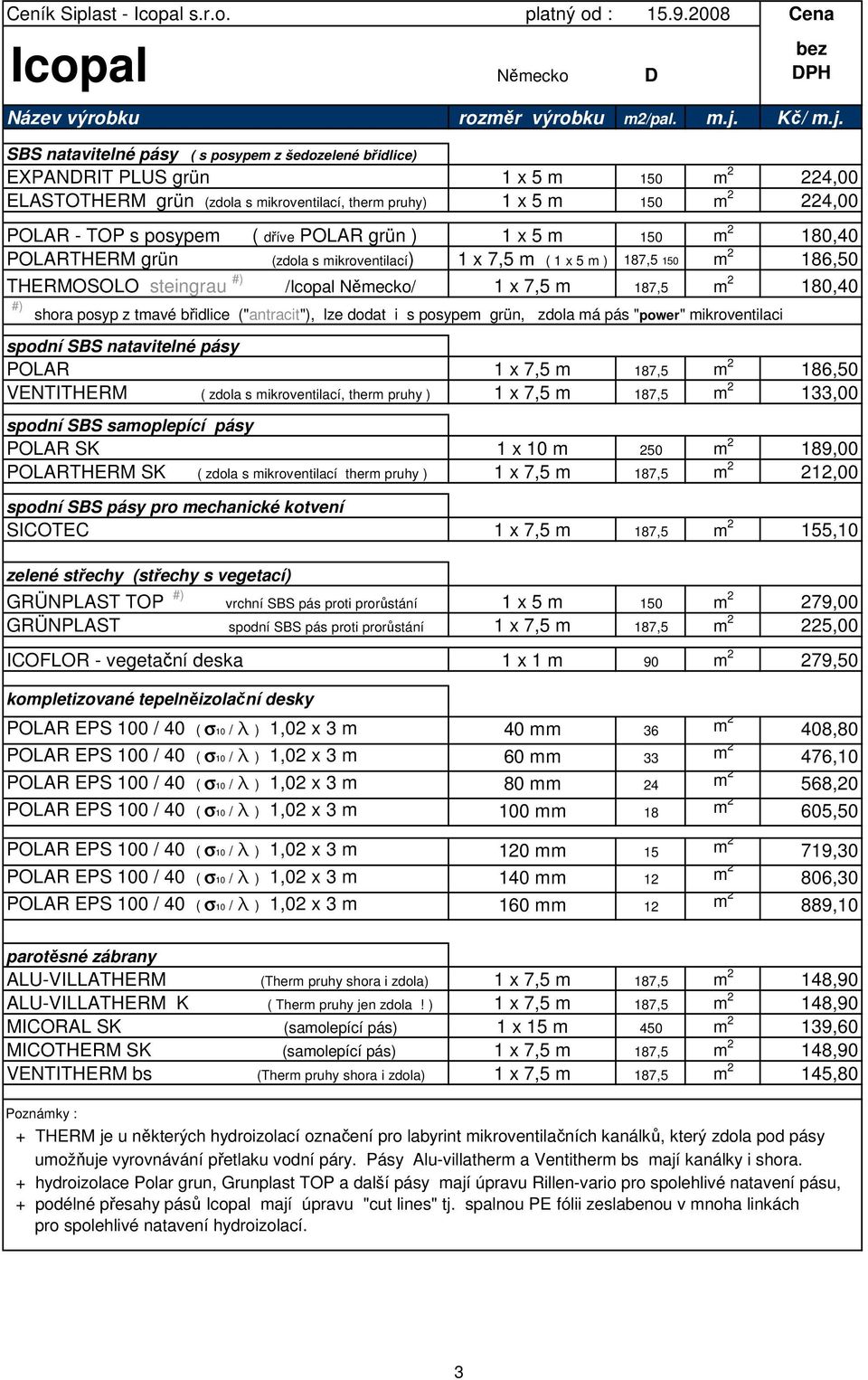 SBS natavitelné pásy ( s posypem z šedozelené břidlice) EXPANDRIT PLUS grün 1 x 5 m 150 m 2 224,00 ELASTOTHERM grün (zdola s mikroventilací, therm pruhy) 1 x 5 m 150 m 2 224,00 POLAR - TOP s posypem