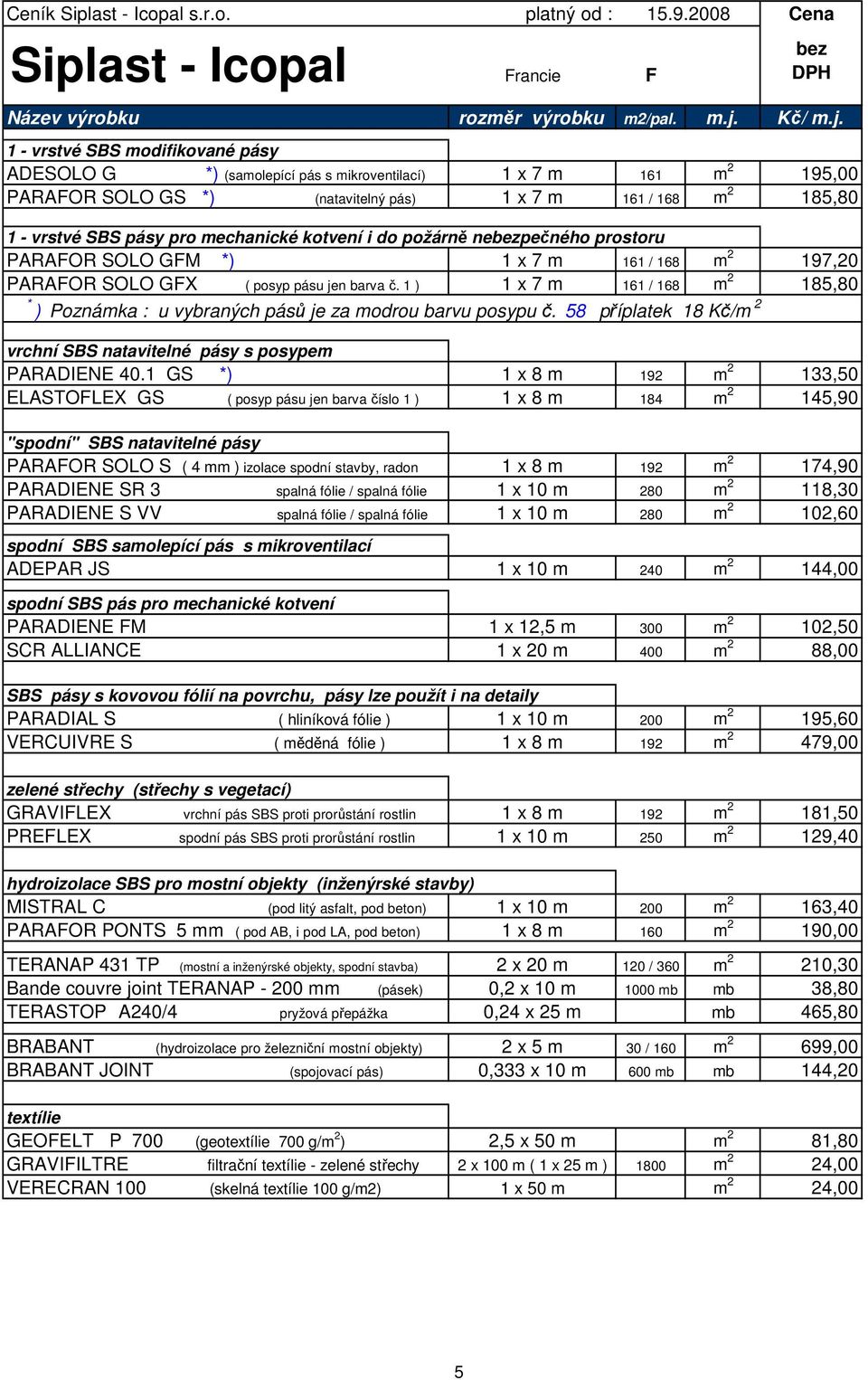 1 - vrstvé SBS modifikované pásy ADESOLO G *) (samolepící pás s mikroventilací) 1 x 7 m 161 m 2 195,00 PARAFOR SOLO GS *) (natavitelný pás) 1 x 7 m 161 / 168 m 2 185,80 1 - vrstvé SBS pásy pro