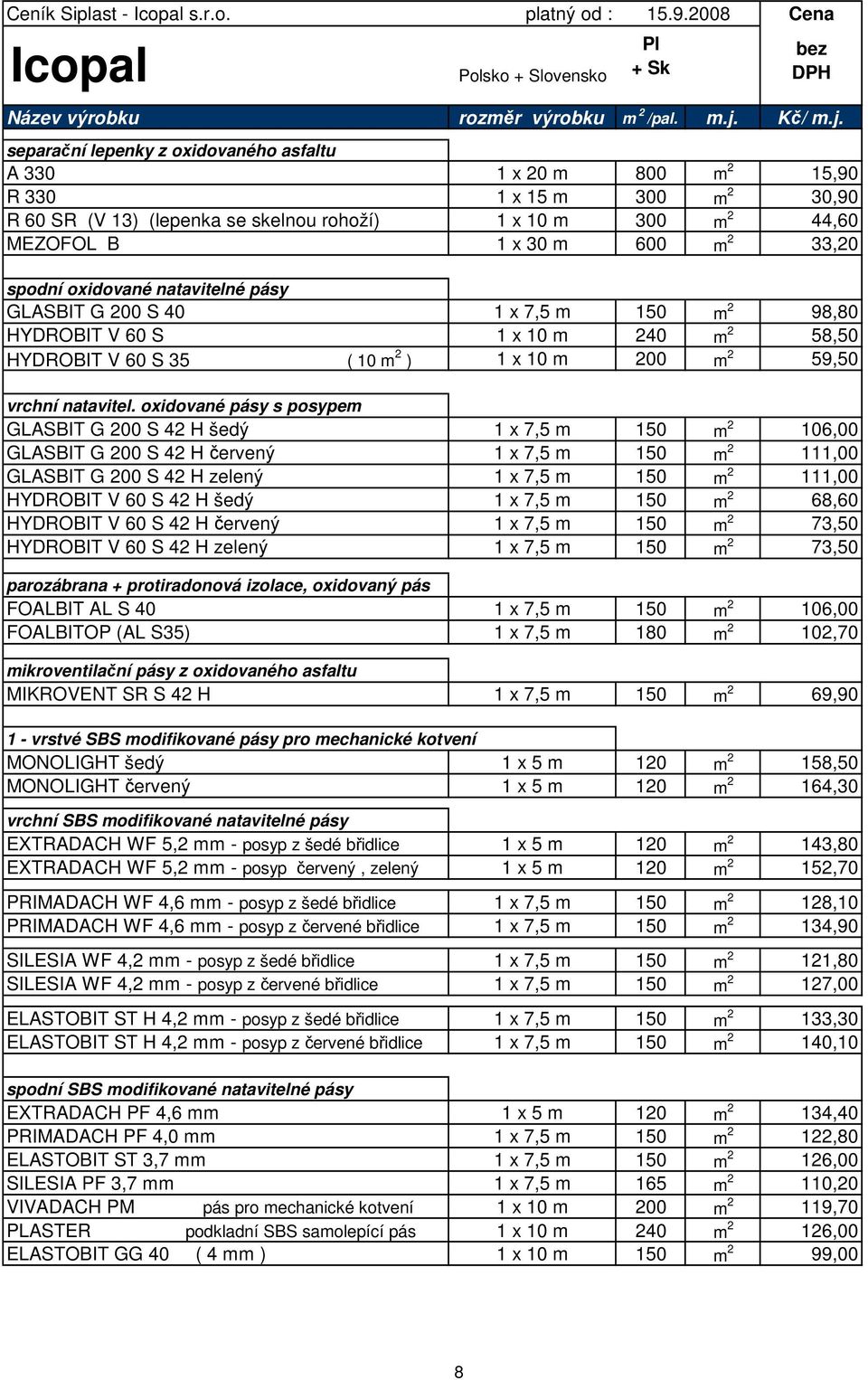 separační lepenky z oxidovaného asfaltu A 330 1 x 20 m 800 m 2 15,90 R 330 1 x 15 m 300 m 2 30,90 R 60 SR (V 13) (lepenka se skelnou rohoží) 1 x 10 m 300 m 2 44,60 MEZOFOL B 1 x 30 m 600 m 2 33,20