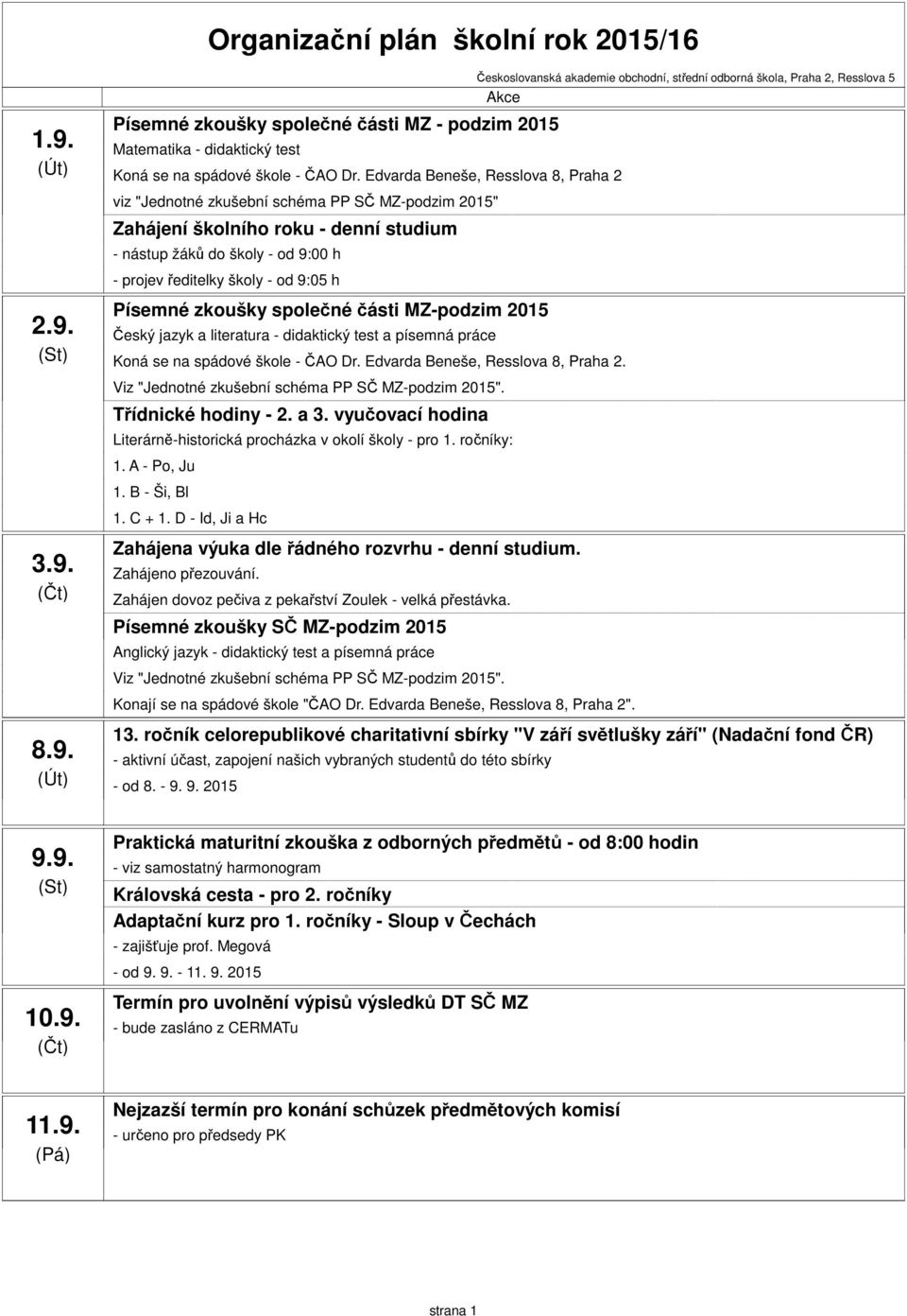 Písemné zkoušky společné části MZ-podzim 2015 Český jazyk a literatura - didaktický test a písemná práce Koná se na spádové škole - ČAO Dr. Edvarda Beneše, Resslova 8, Praha 2.