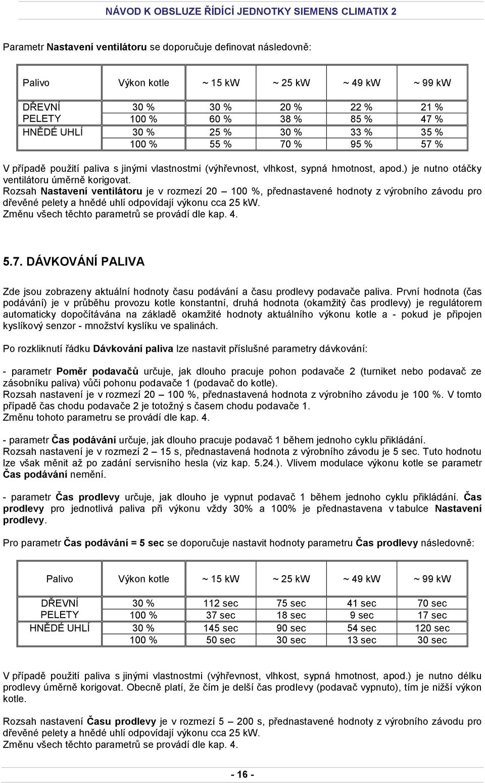 Rozsah Nastavení ventilátoru je v rozmezí 20 100 %, přednastavené hodnoty z výrobního závodu pro dřevěné pelety a hnědé uhlí odpovídají výkonu cca 25 kw.