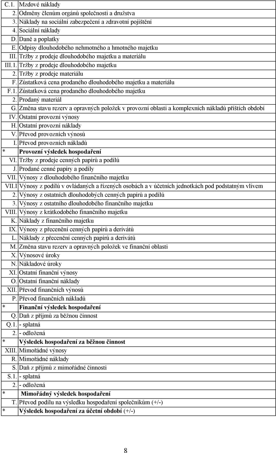 Zůstatková cena prodaného dlouhodobého majetku a materiálu F.1. Zůstatková cena prodaného dlouhodobého majetku 2. Prodaný materiál G.