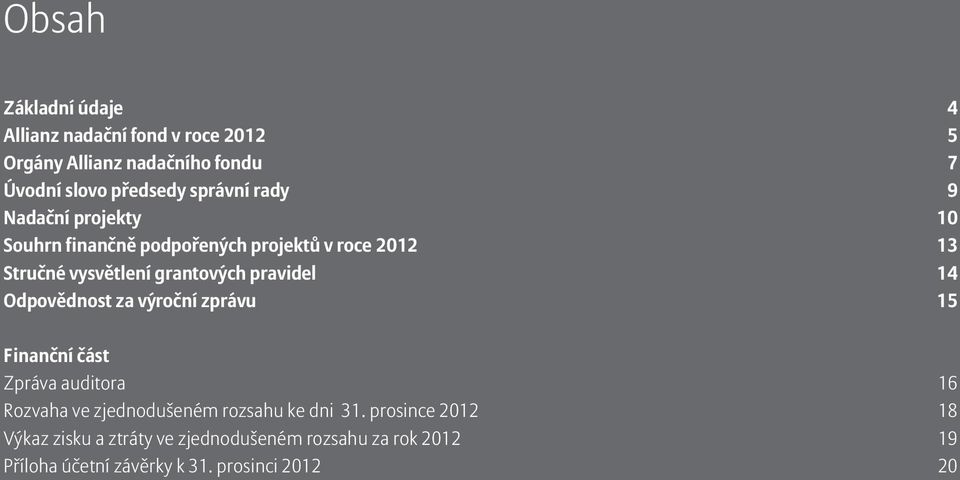 pravidel 14 Odpovědnost za výroční zprávu 15 Finanční část Zpráva auditora 16 Rozvaha ve zjednodušeném rozsahu ke dni