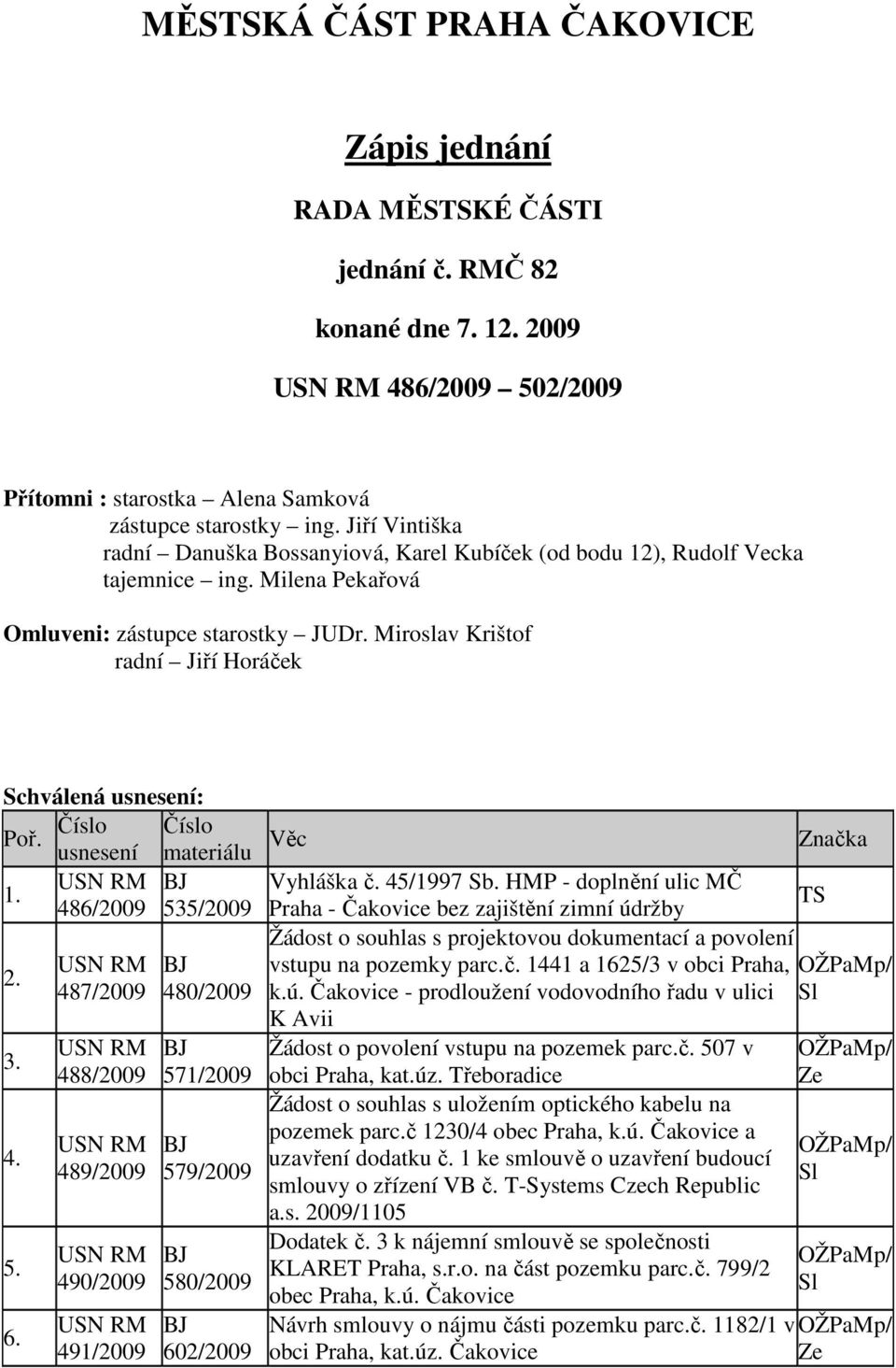 Miroslav Krištof radní Jiří Horáček Schválená usnesení: Poř. Číslo Číslo usnesení materiálu Věc Vyhláška č. 45/1997 Sb. HMP - doplnění ulic MČ 1.