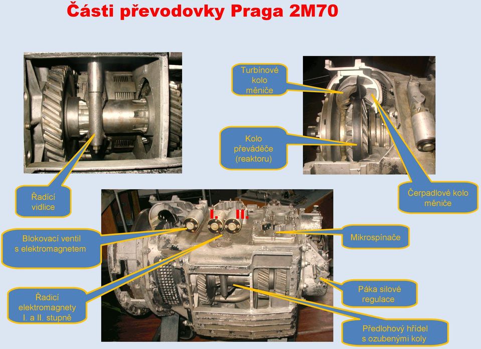 Řadicí elektromagnety I. a II. stupně I.