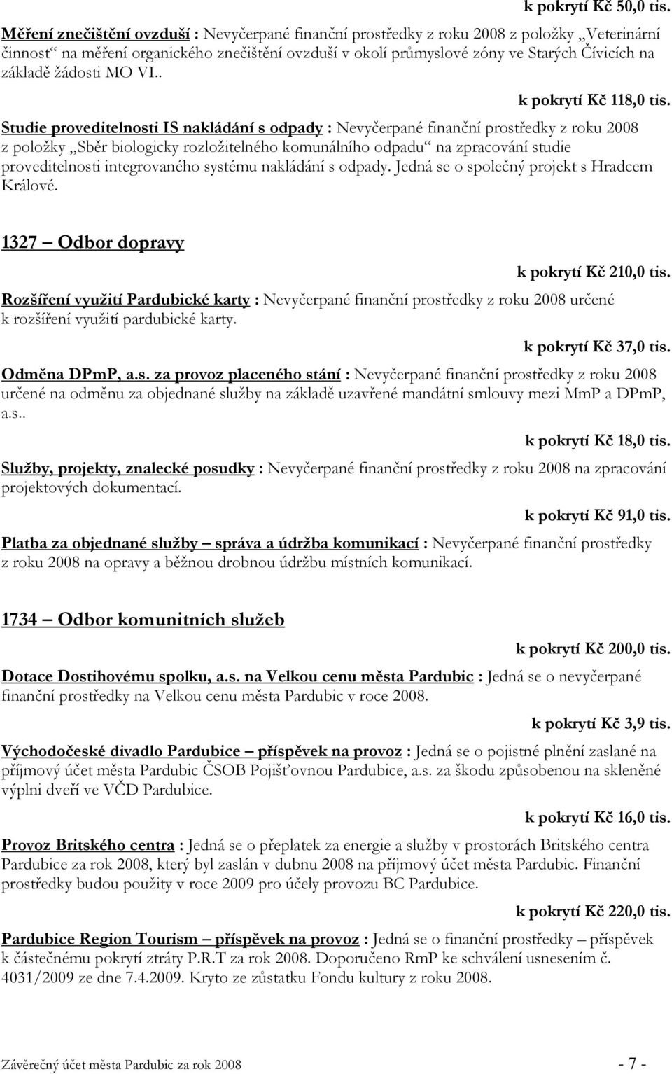 žádosti MO VI.. k pokrytí Kč 118,0 tis.