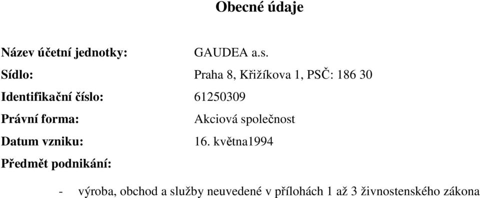 61250309 Právní forma: Akciová společnost Datum vzniku: 16.
