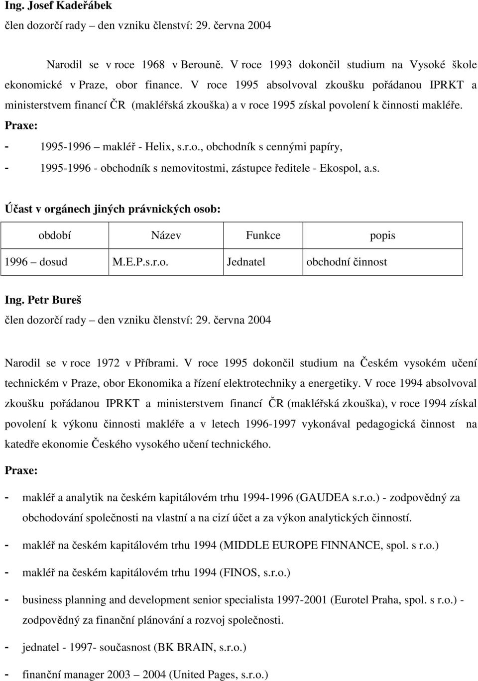 s. Účast v orgánech jiných právnických osob: období Název Funkce popis 1996 dosud M.E.P.s.r.o. Jednatel obchodní činnost Ing. Petr Bureš člen dozorčí rady den vzniku členství: 29.