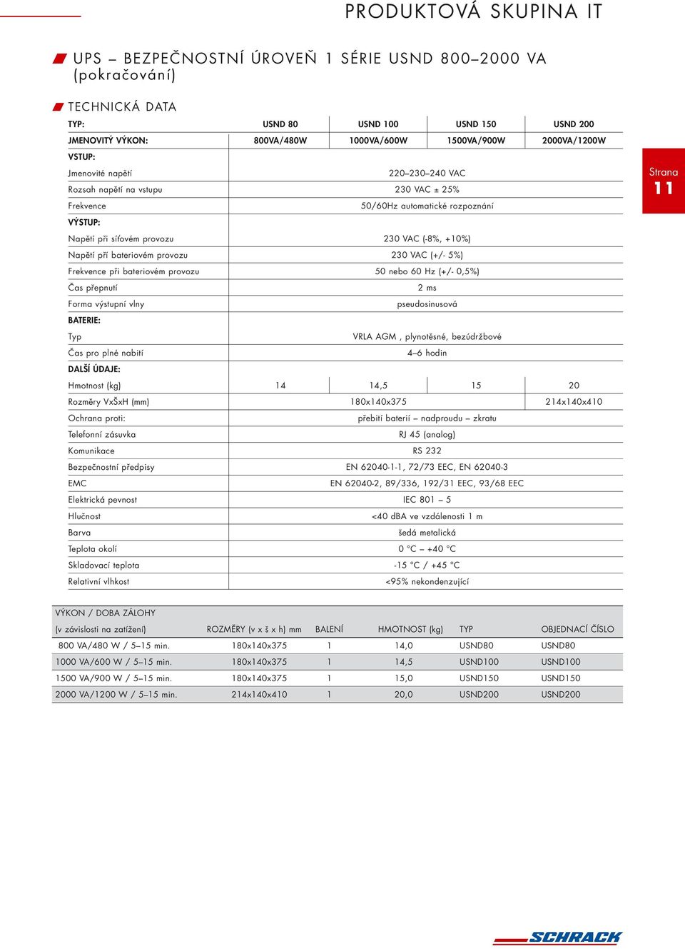 bateriovém provozu 230 VAC (+/- 5%) Frekvence při bateriovém provozu 50 nebo 60 Hz (+/- 0,5%) Čas přepnutí 2 ms Forma výstupní vlny pseudosinusová BATERIE: Typ VRLA AGM, plynotěsné, bezúdržbové Čas