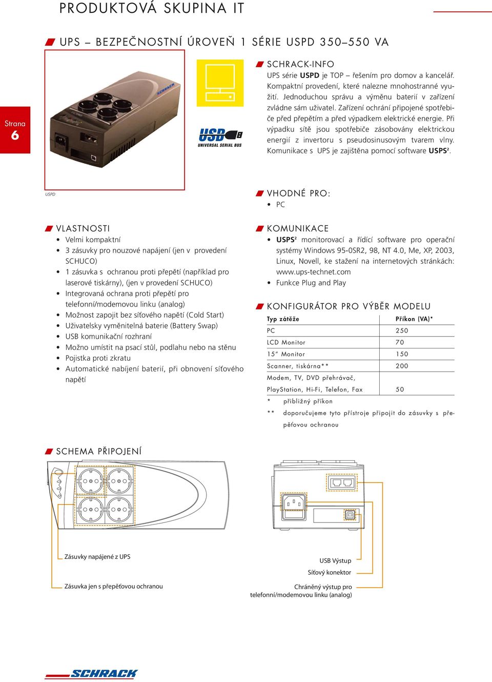 Při výpadku sítě jsou spotřebiče zásobovány elektrickou energií z invertoru s pseudosinusovým tvarem vlny. Komunikace s UPS je zajištěna pomocí software USPS 2.