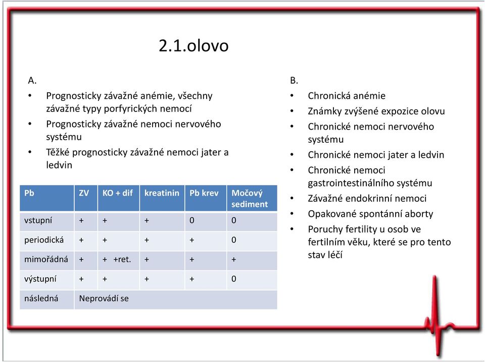 a ledvin Pb ZV KO + dif kreatinin Pb krev Močový sediment vstupní + + + 0 0 periodická + + + + 0 mimořádná + + +ret. + + + B.