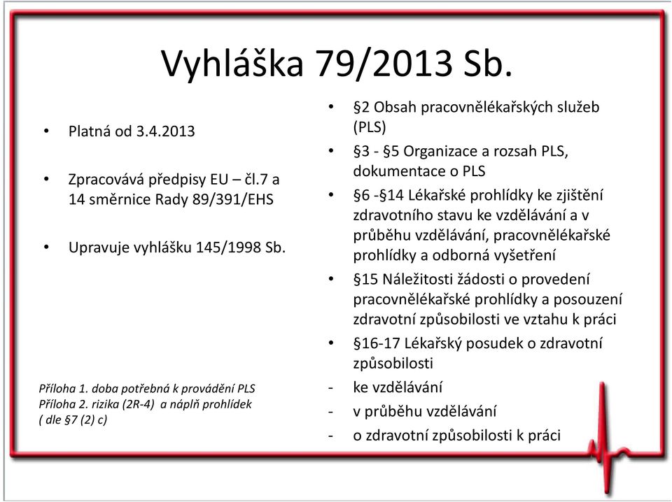 rizika (2R-4) a náplň prohlídek ( dle 7 (2) c) 2 Obsah pracovnělékařských služeb (PLS) 3-5 Organizace a rozsah PLS, dokumentace o PLS 6-14 Lékařské prohlídky ke zjištění