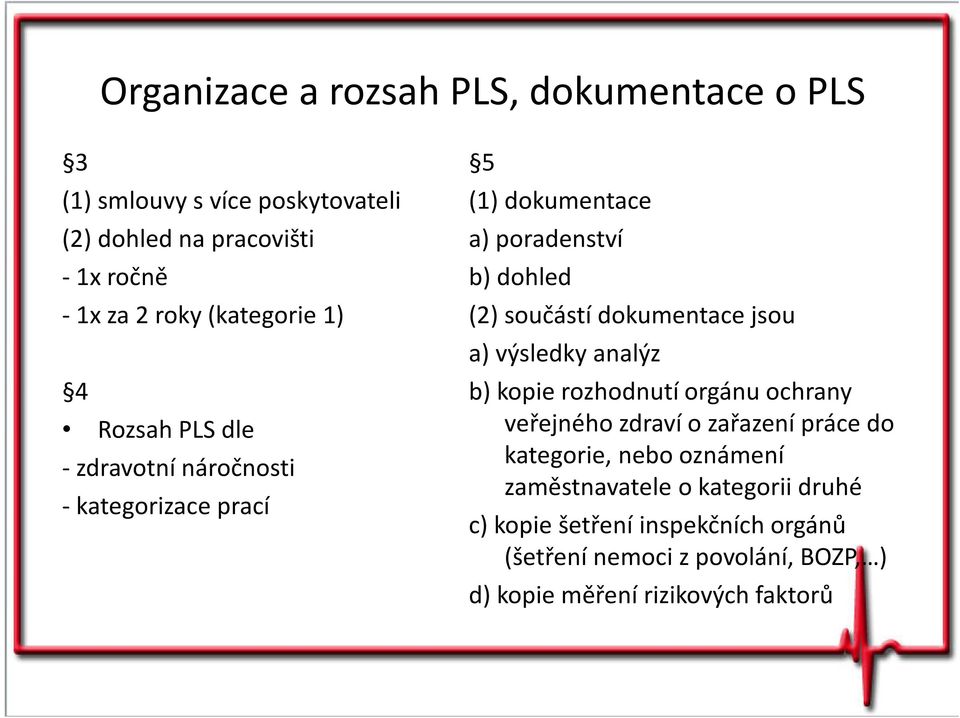 dokumentace jsou a) výsledky analýz b) kopie rozhodnutí orgánu ochrany veřejného zdraví o zařazení práce do kategorie, nebo oznámení