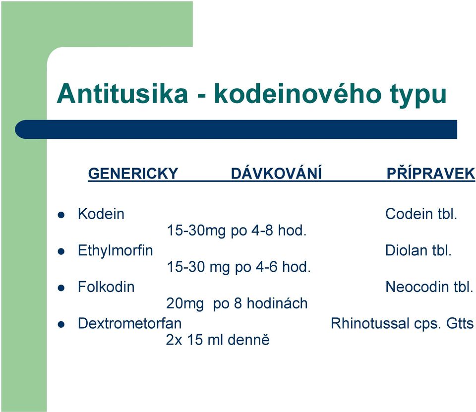 Ethylmorfin Diolan tbl. 15-30 mg po 4-6 hod.