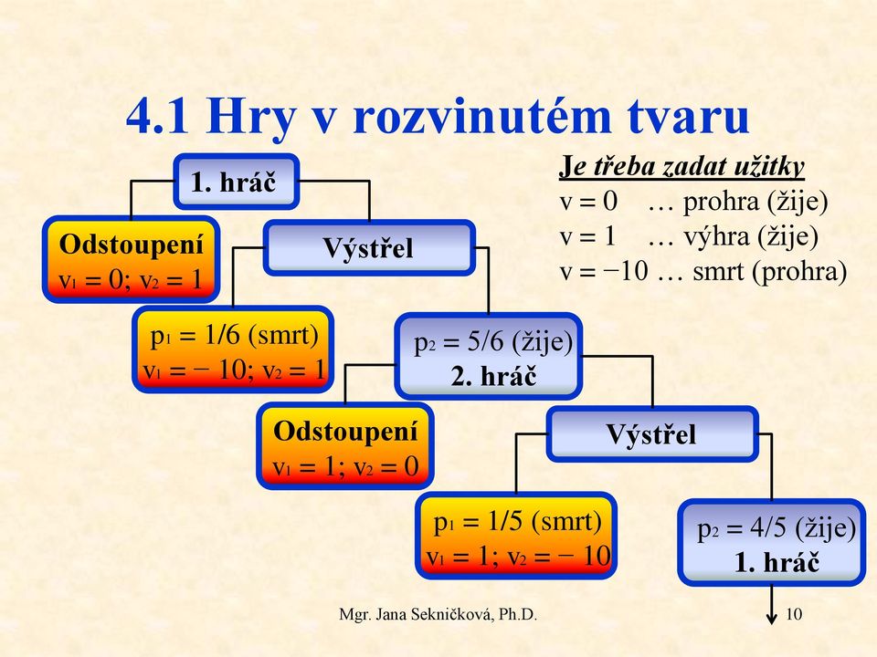 v = 10 smrt (prohra) p1 = 1/6 (smrt) v1 = 10; v2 = 1 p2 = 5/6 (žije) 2.