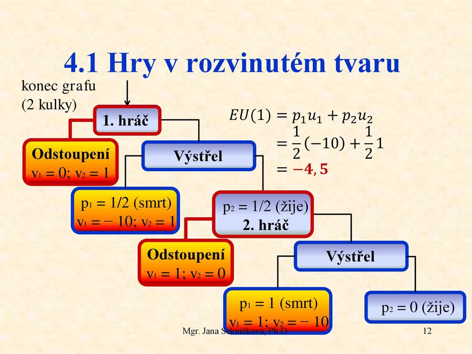 hráč Výstřel EU(1) = p 1 u 1 + p 2 u 2 = 1 2 10 + 1 2 1 = 4, 5 p1 =