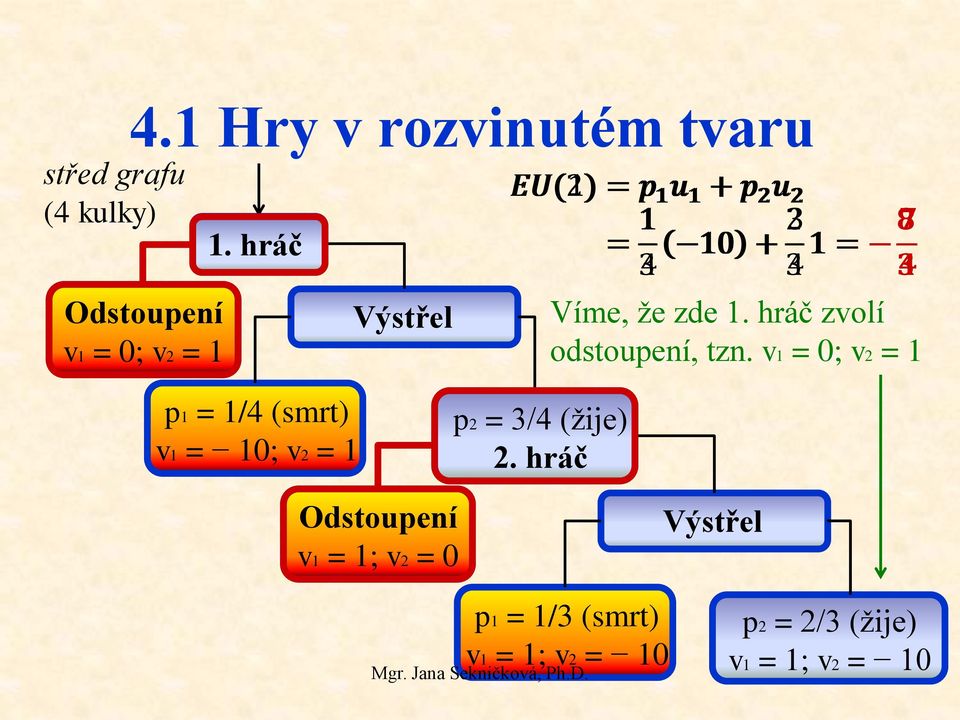 1 Výstřel Víme, že zde 1. hráč zvolí odstoupení, tzn.