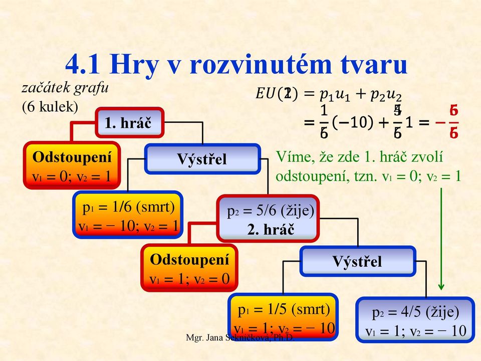 1 Výstřel Víme, že zde 1. hráč zvolí odstoupení, tzn.