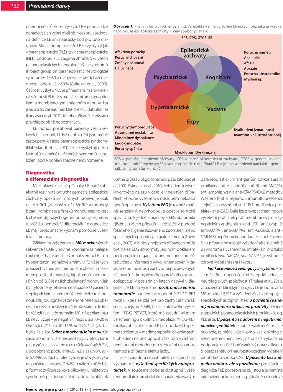 PLE zaujímá zhruba 5 % všech paraneoplastických neurologických syndromů (Project group on paraneoplastic neurological syndromes 1997) a diagnóza LE předchází diagnózu nádoru až v 60 % (Gultekin et al.