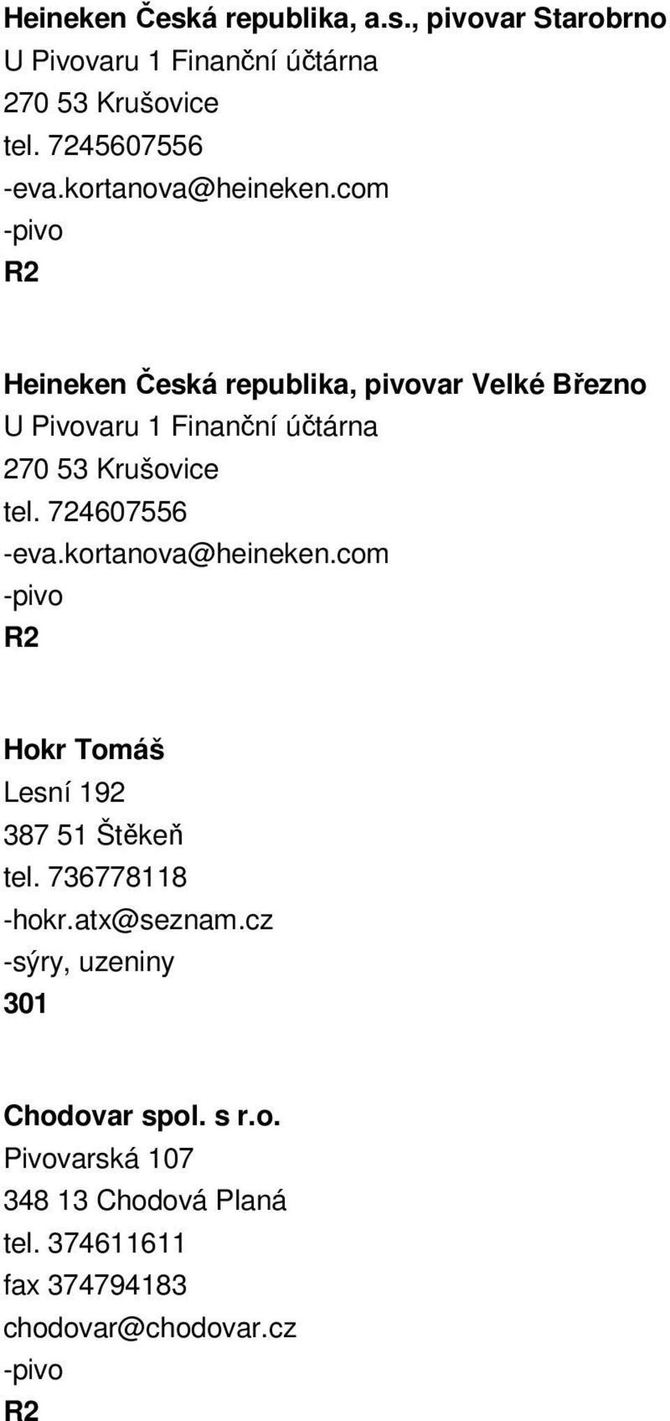 com - Heineken Česká republika, var Velké Březno U Pivovaru 1 Finanční účtárna 270 53 Krušovice tel. 724607556 -eva.