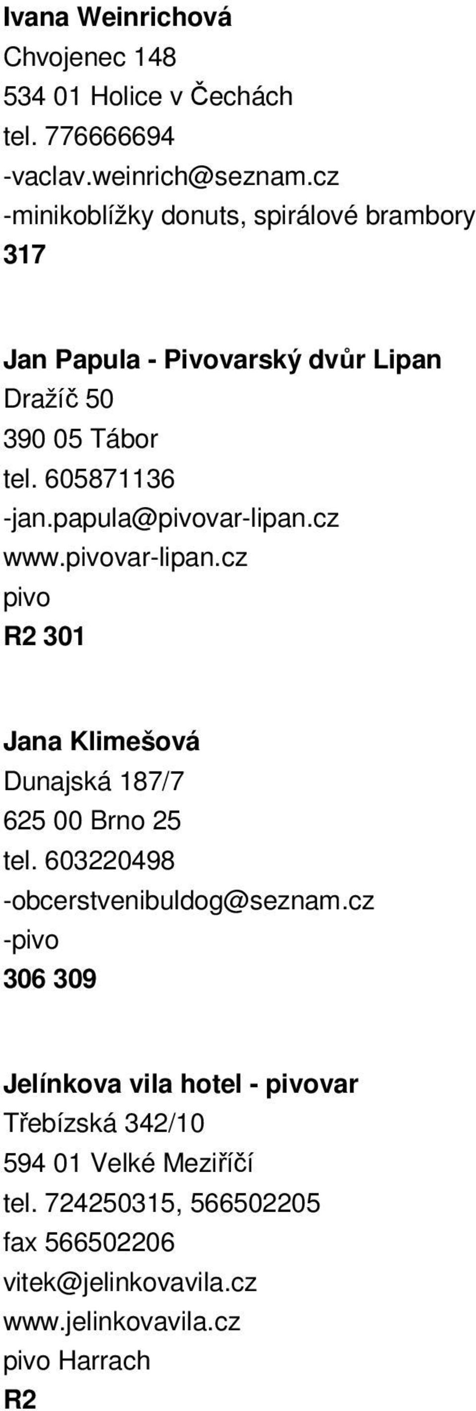papula@var-lipan.cz www.var-lipan.cz 301 Jana Klimešová Dunajská 187/7 625 00 Brno 25 tel. 603220498 -obcerstvenibuldog@seznam.
